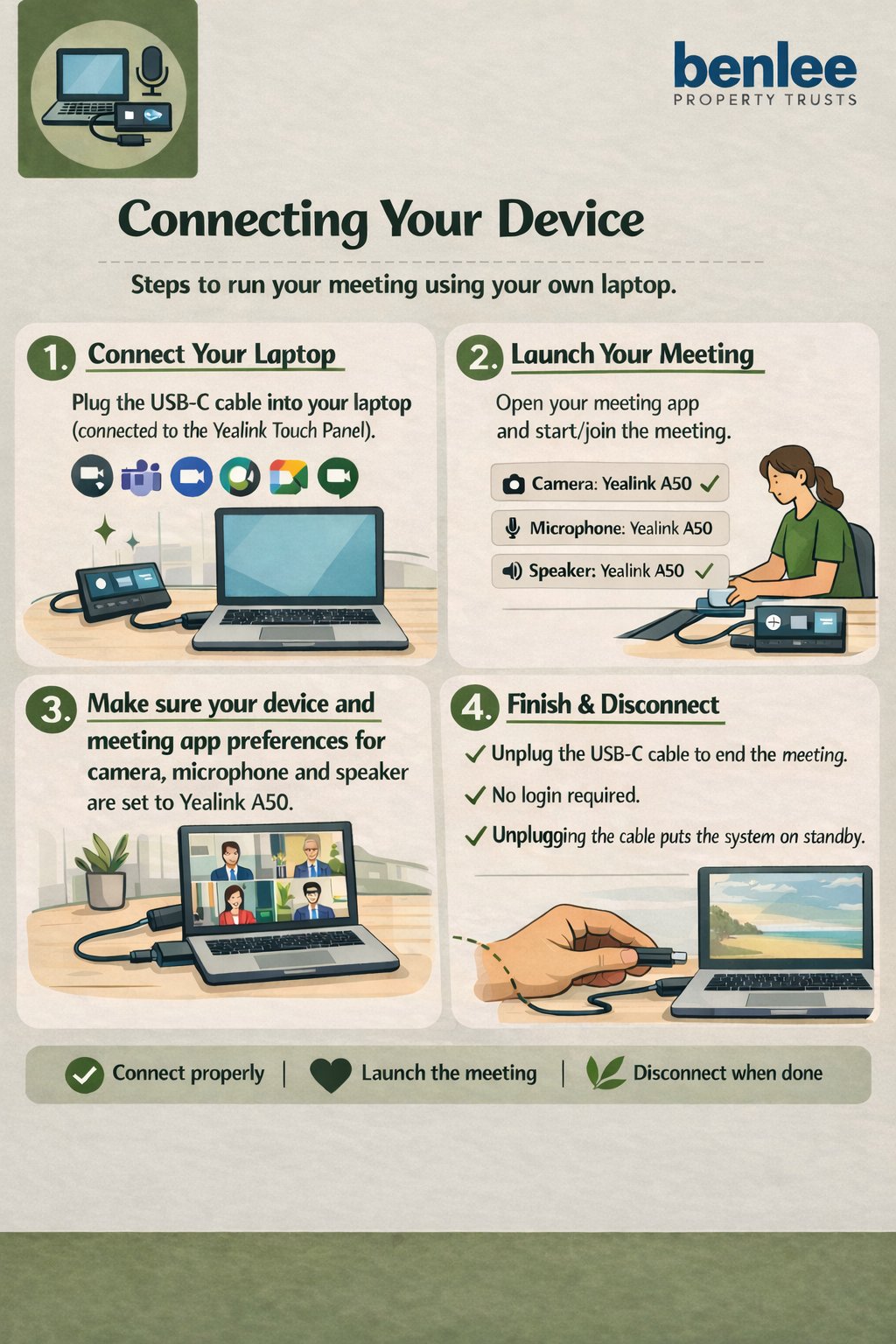 Connecting Your Device — Yealink A50 quick reference poster